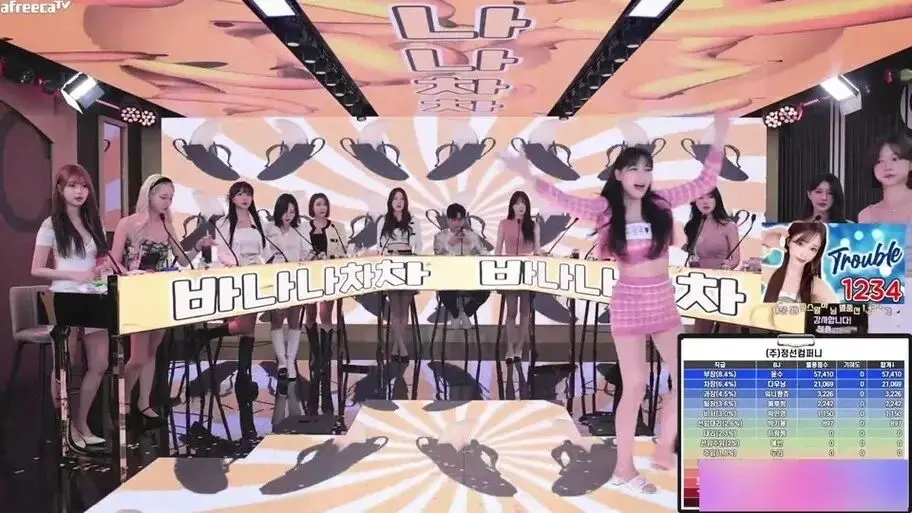 《韩国BJ舞团》jinricp女团完整版高清在线观看 - 韩国BJ舞团视频全集免费播放 - 高潮片段无广告爱奇艺